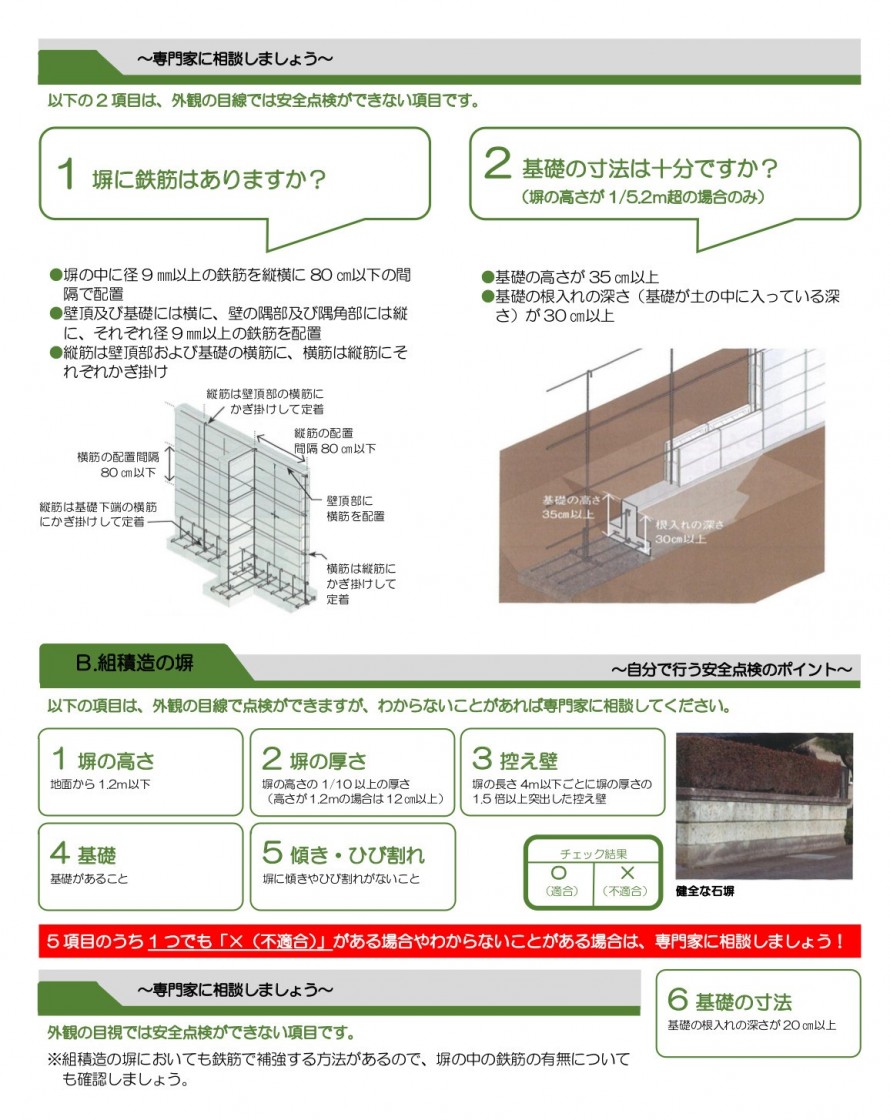 ブロック塀