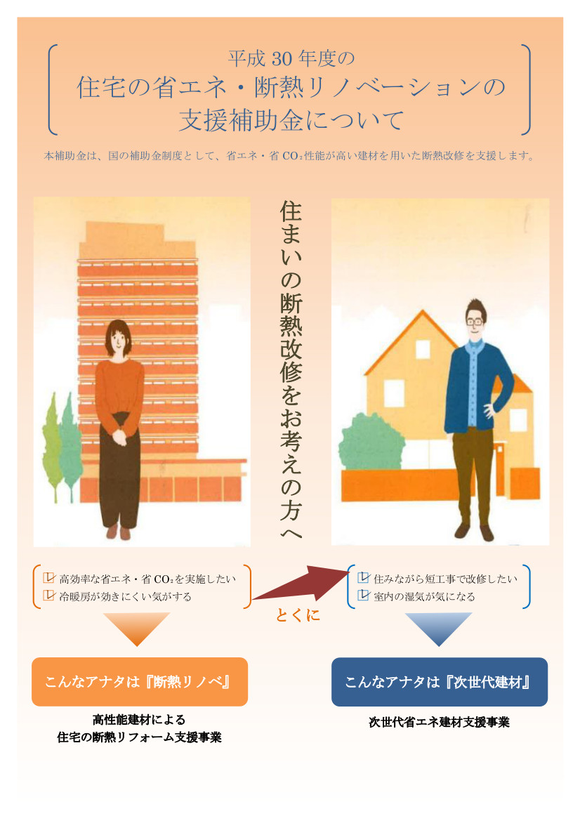 住宅の省エネ・断熱リノベーションの支援補助金について