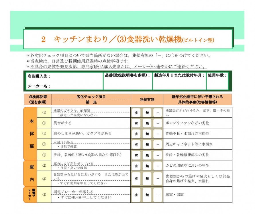 キッチンまわり/食器洗い乾燥機（ビルトイン型）