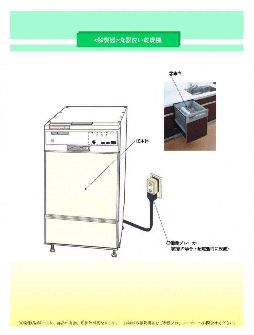 キッチンまわり/食器洗い乾燥機（ビルトイン型）