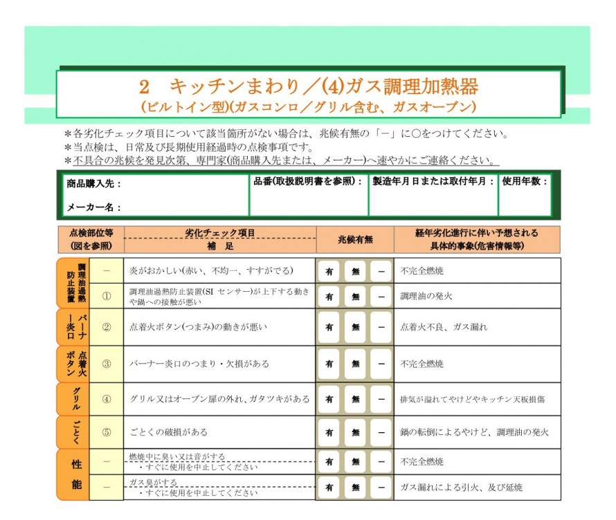 キッチンまわり/ガス調理加熱器