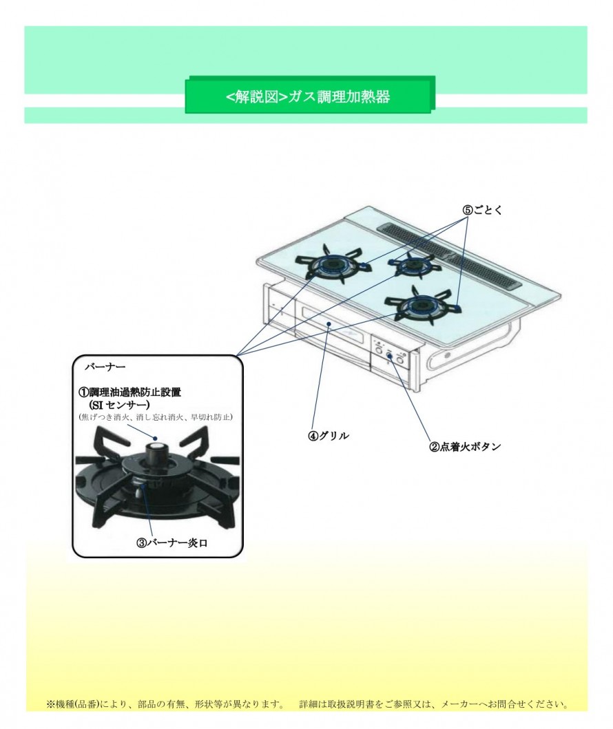 キッチンまわり/ガス調理加熱器