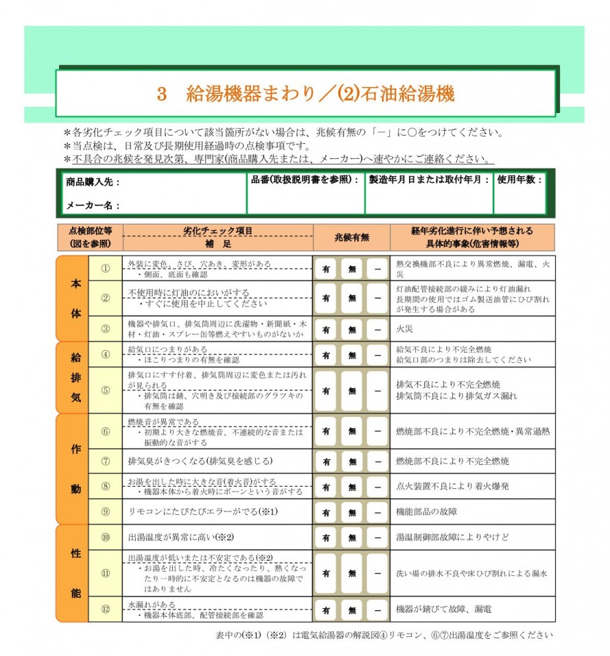 給湯器まわり/石油給湯器