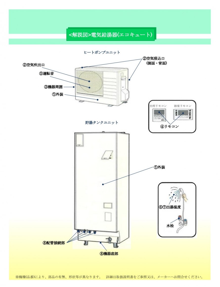 給湯機まわり/電気給湯機