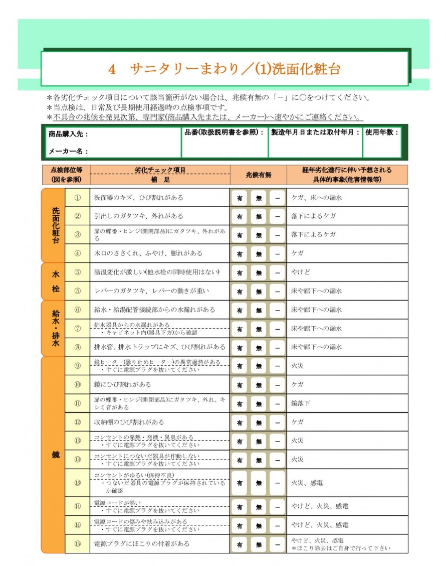 サニタリーまわり/洗面化粧台