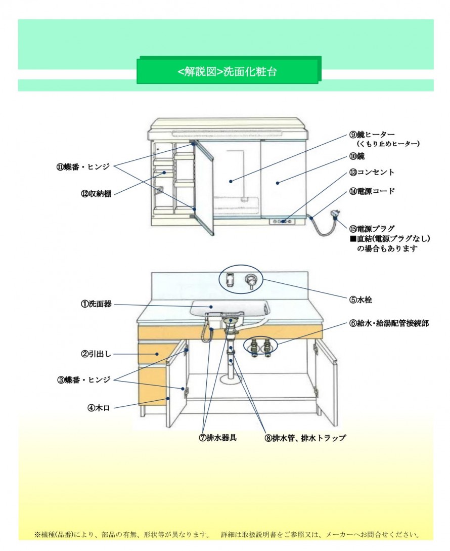 サニタリーまわり/洗面化粧台