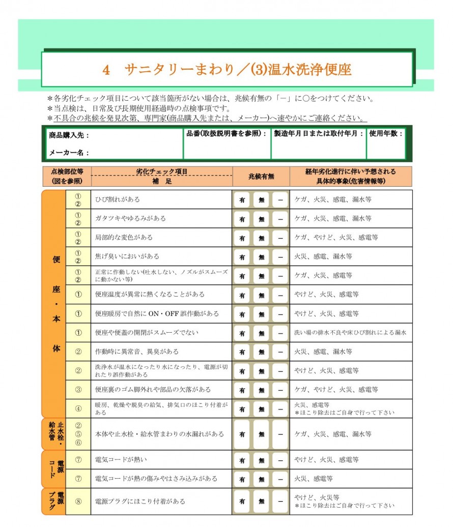 サニタリーまわり/温水洗浄便座