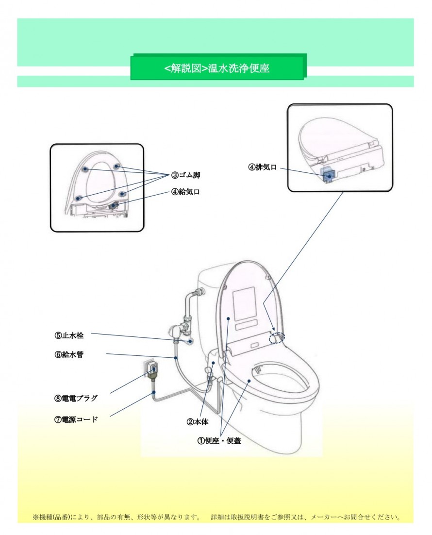 サニタリーまわり/温水洗浄便座