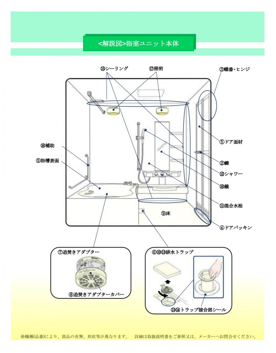 浴室まわり/浴室ユニット本体