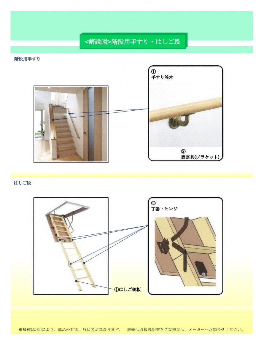 居室まわり/階段用手すり・はしご段