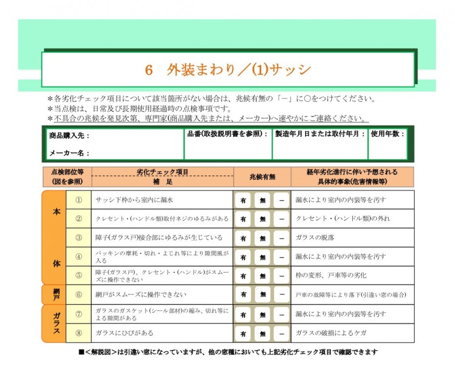 外装まわり/サッシ