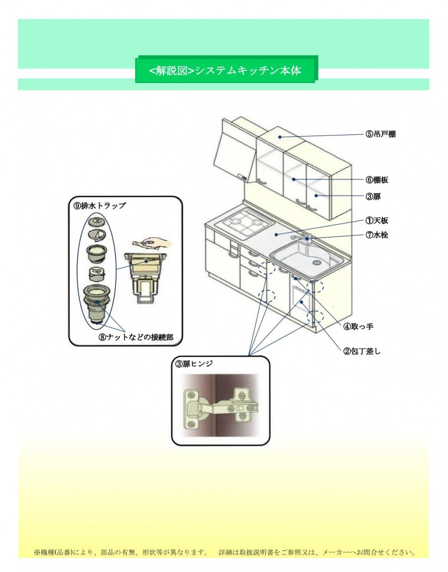 キッチンまわり/システムキッチン本体
