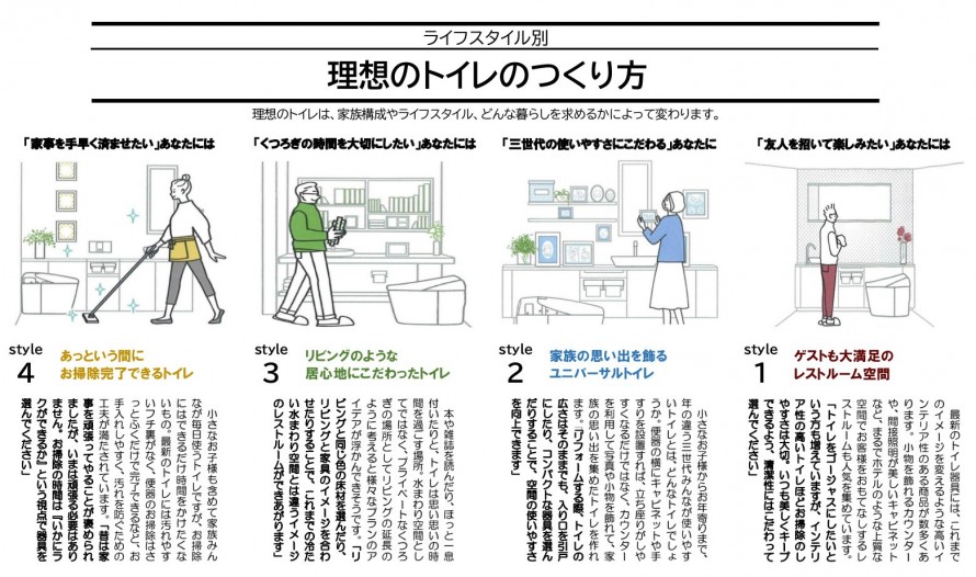 レストルーム レストルーム